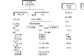 汝州讨债公司成功追回消防工程公司欠款108万成功案例